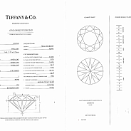 Кольцо Tiffany & Co Setting